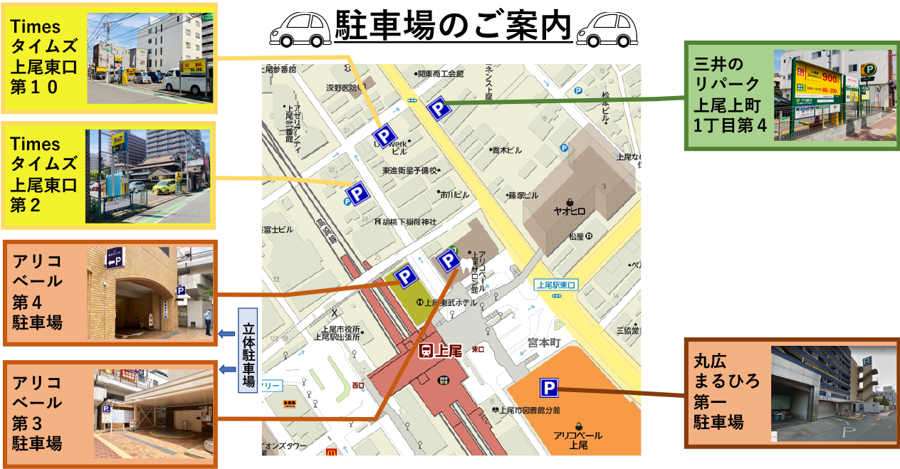 駐車場の御案内