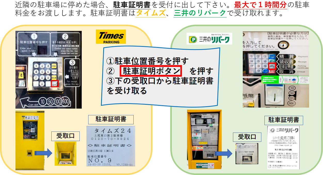 駐車場の御案内